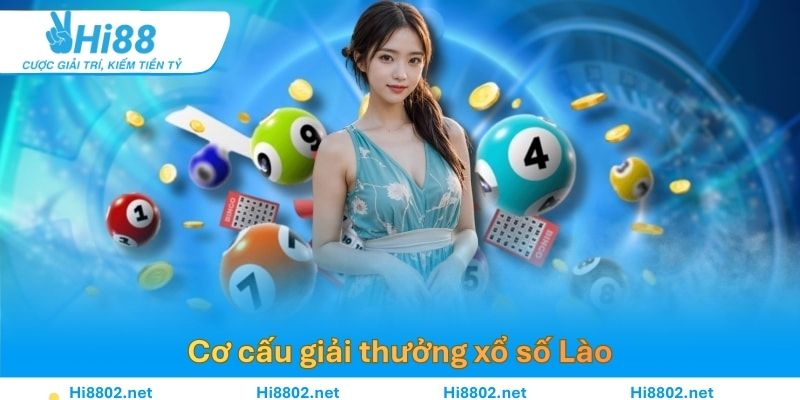Cơ cấu giải thưởng xổ số Lào